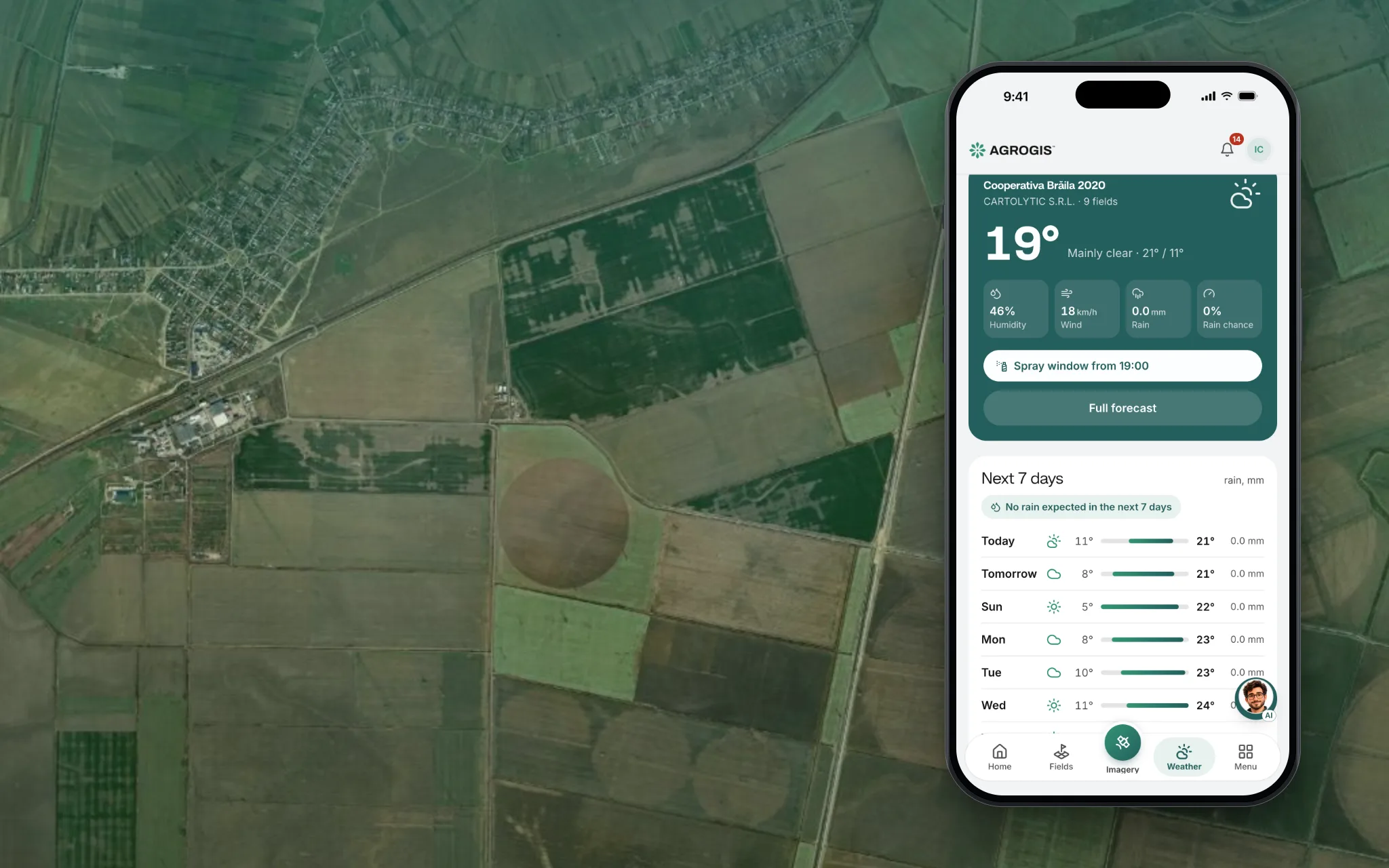 Solutions card — IoT weather stations
